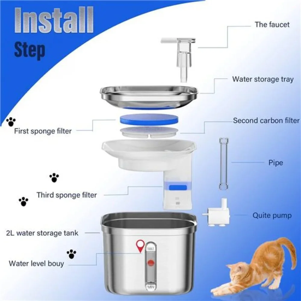 Cat Water Fountain, Stainless Steel Pet Water Fountain for Cats Inside,3 Filters